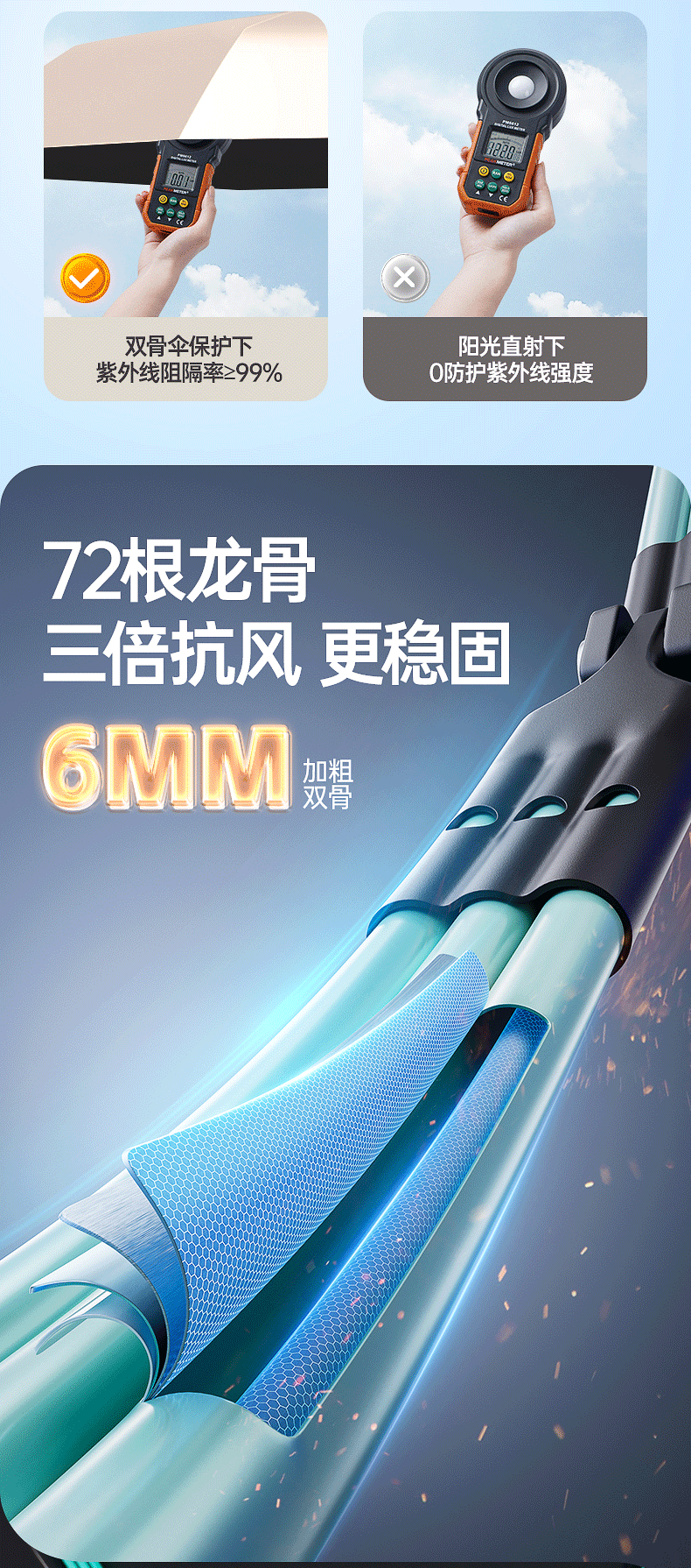 72Fully Automatic Ring Buckle Umbrella Portable Large Custom Wholesale Men's Hook Folding Dual-use for Sun and Rain Women's Special