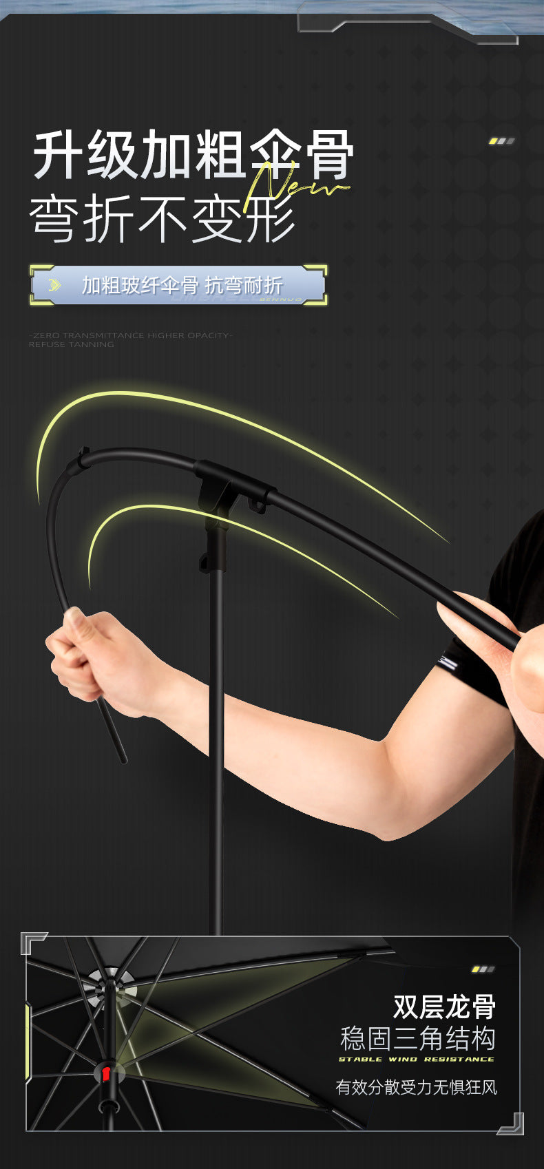 Benno New Model Fishing Umbrella Universal Large Fishing Umbrella Outdoor Sun Umbrella Thickened Sunshade Sun Protection Rainproof Special Fishing Umbrella