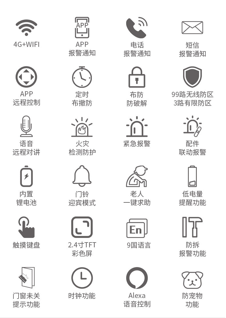 PGST Graffiti Alarm4G Tuya Smart Alarm Host Anti-Theft Alarm Wireless Infrared Infrared Alarm