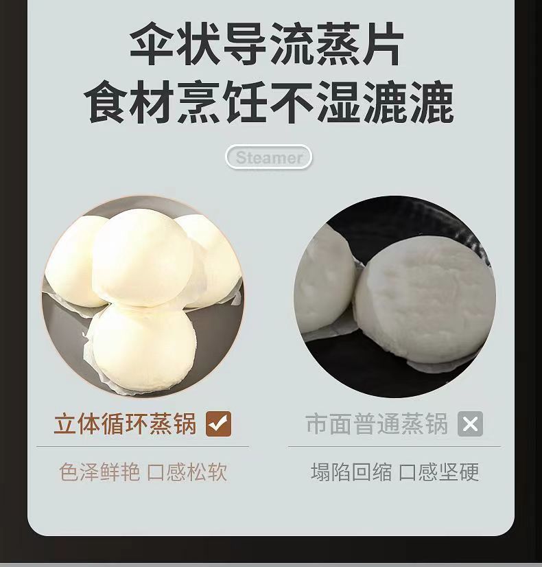 【Same Low Price】Steamer316Stainless Steel Household Food Grade304Thickened Soup Pot for Steaming Buns, Double Layer, Three or Four Layers, Compatible with Induction Cookers