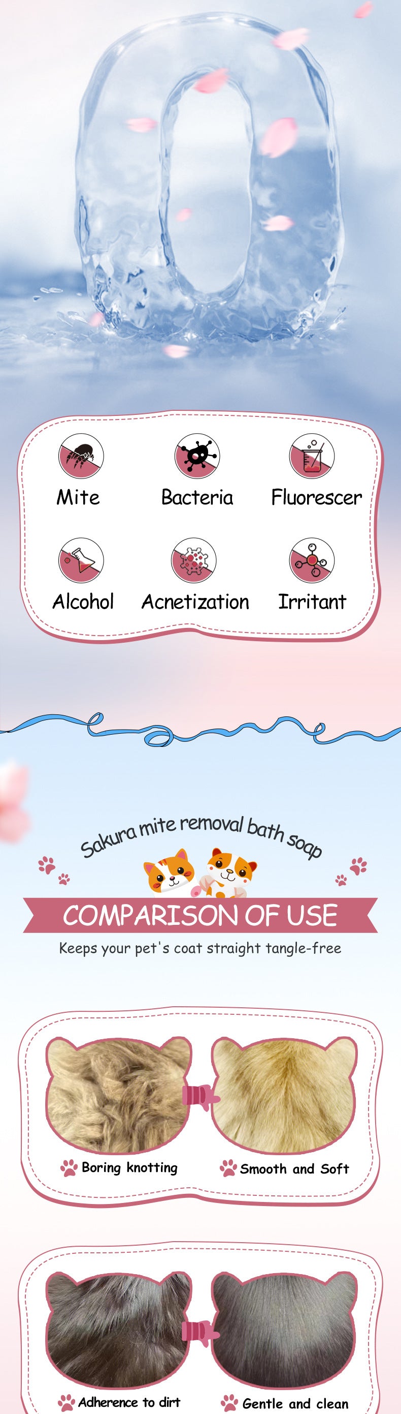 Full English EXGYAN Pet Sakura Cleansing Soap Cleaning Pet Hair Handmade Soap Cross-Border Wholesale