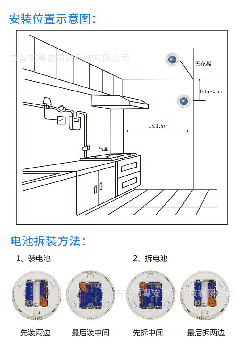 Carbon Monoxide Alarm Household Indoor Coal Smoke Honeycomb Coal Coal Stove Leakage Poisoning co Gas Detector
