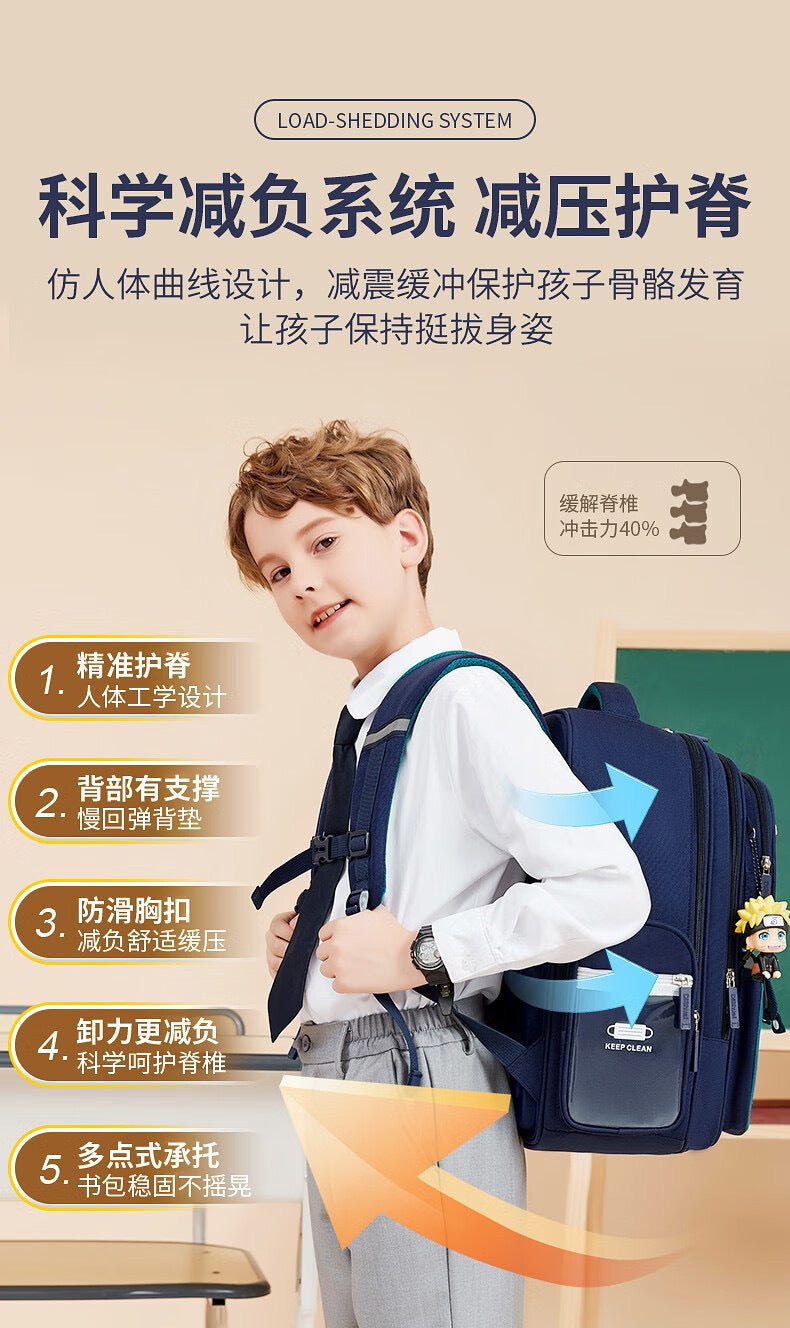 Schoolbag Primary School Girl Large Capacity Dirty Resistant Children's Schoolbag6-12Men's Weight Loss1-6Elementary School Student Backpack http://detail.1688.com/offer/727797868983.html
