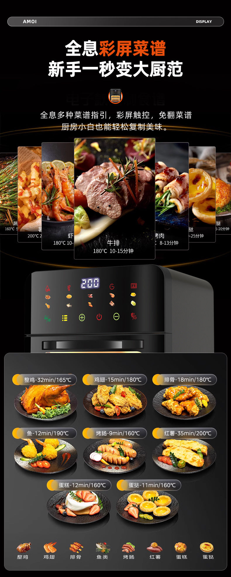 Cross-Border New Smart Visual Air Fryer Household Large Capacity Multi-Functional Air Oven Baking Professional Fryer Oven