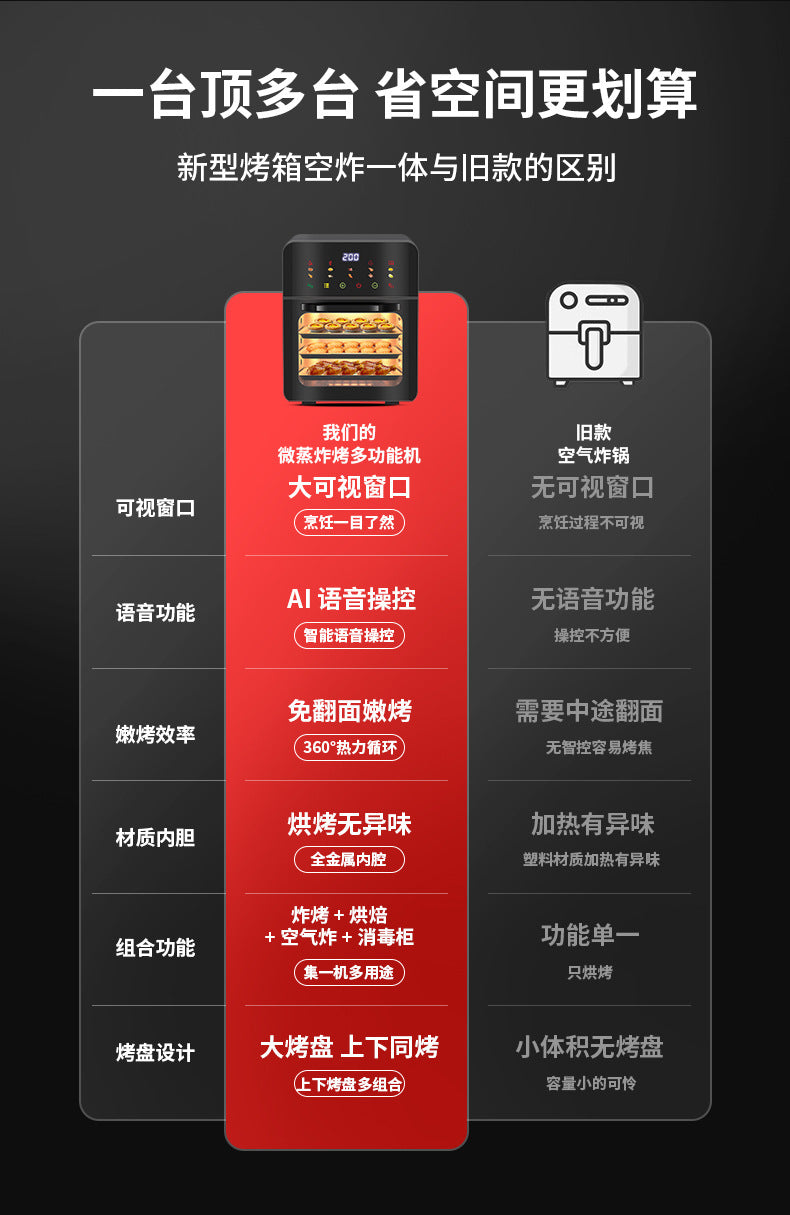 Cross-Border New Smart Visual Air Fryer Household Large Capacity Multi-Functional Air Oven Baking Professional Fryer Oven