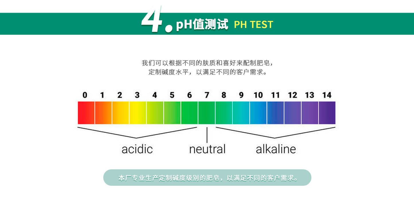 Colorful Gemstone Handmade Soap Cross-Border soap Gold Foil Transparent Amino Acid Soap Gift Box Essential Oil Soap Wholesale