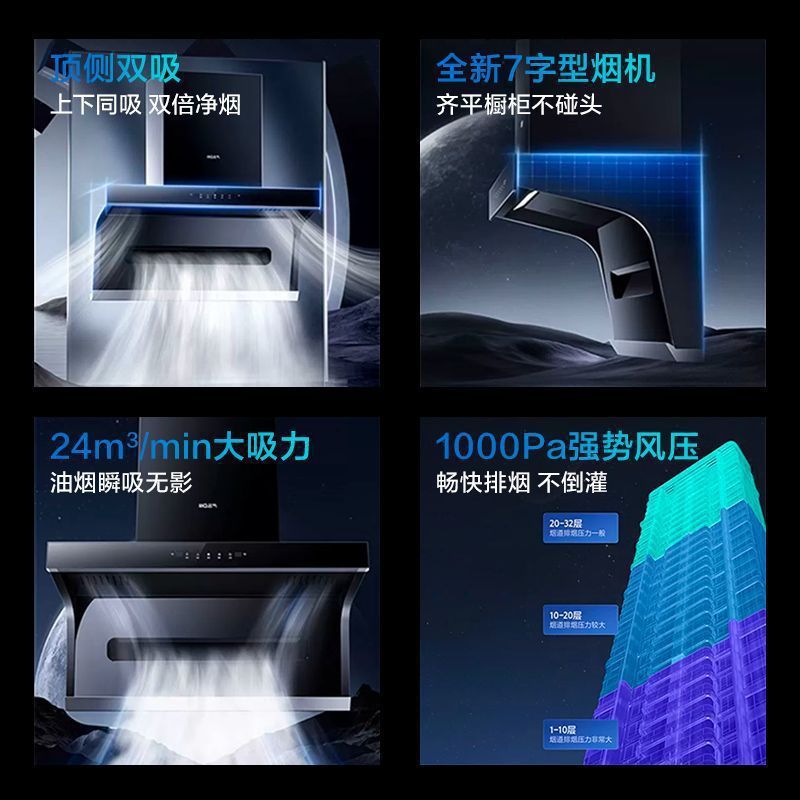 【Popular】The boss's reputation A5508Range Hood7Double Suction Household Kitchen with Top and Side Suction25Cube Suction Power