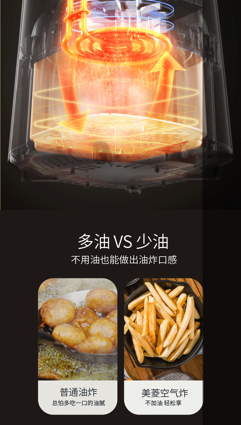 Jinzheng Air Fryer Household Large Capacity Oil-Free Electric Oven Multi-Functional Electric Fryer Machine Air fryer Cross-Border C