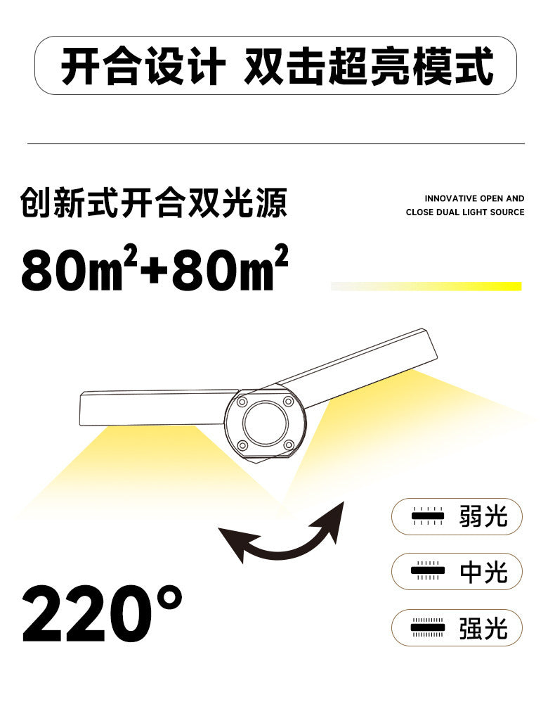 LEM Outdoor Camping Lantern Rechargeable Long Battery Life Solar Emergency Light Home Power Outage Backup Magic Lighting Lamp
