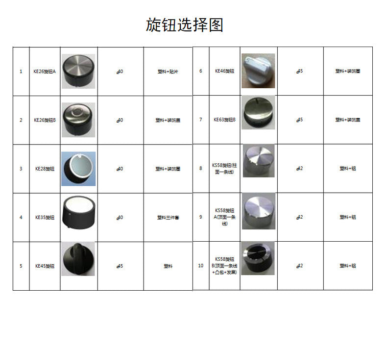 KS36Large Capacity Fully Automatic Multi-Functional Visual Oil-Free Air Fryer Oven Smart Oven