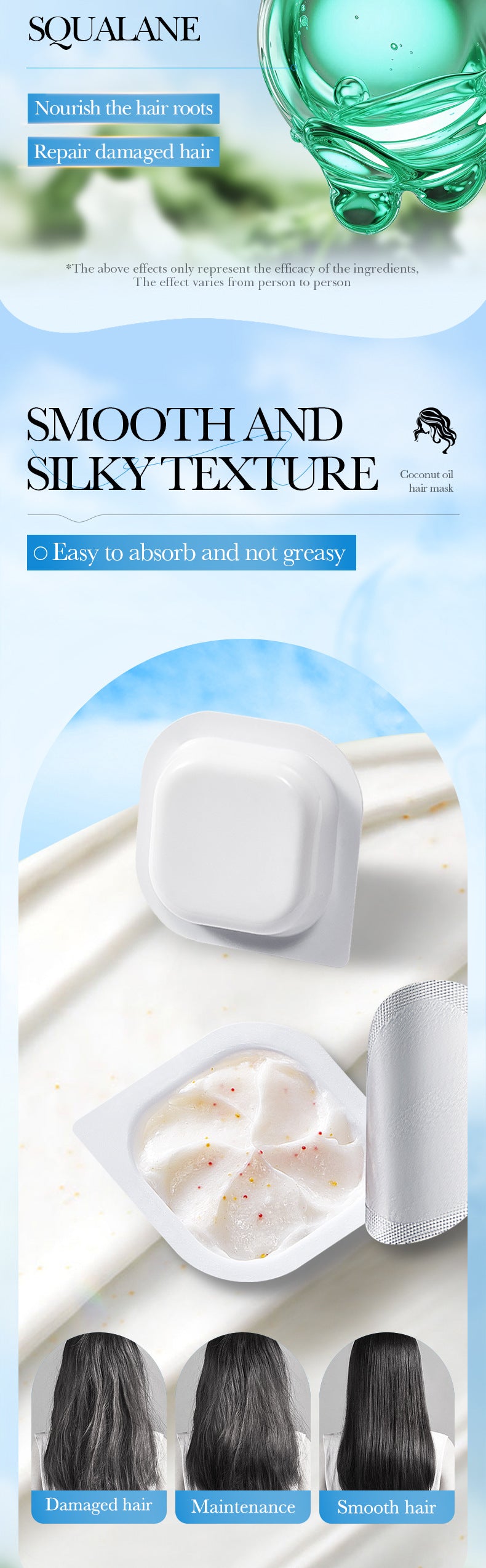 Full English Coconut Oil Body Care Set SADOER Smooth, Soft, Moisturizing, Clean Cross-Border Wholesale