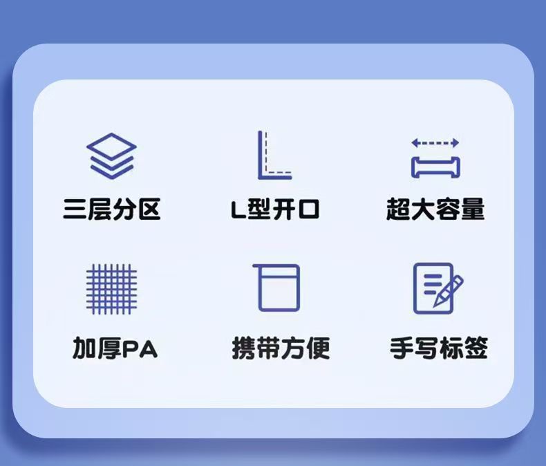 A4Subject Bag Classification Three-Layer File Bag Large Capacity Zipper Test Paper Storage Bag Student Transparent Mesh Bag http://detail.1688.com/offer/967856185763.html