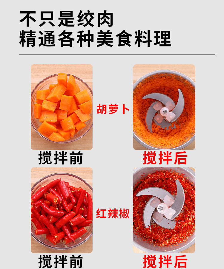 Kitchen Household Electric Meat Grinder Stainless Steel Multifunctional Meat Mincer Mixer Food Processor Small Meat Chopper