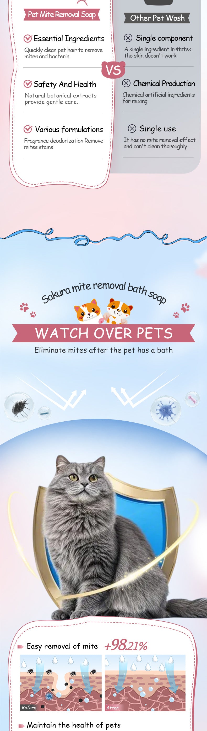 Full English EXGYAN Pet Sakura Cleansing Soap Cleaning Pet Hair Handmade Soap Cross-Border Wholesale