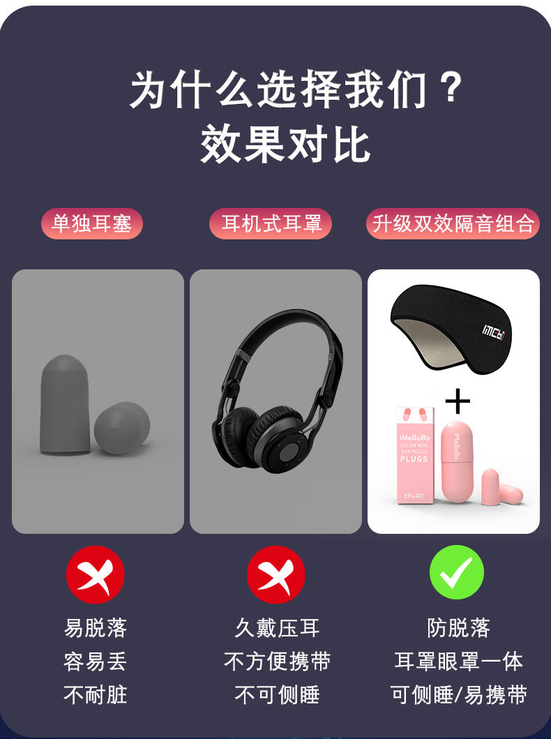 Earplugs Anti-Noise Sleep Super Soundproof Ear Muffs Study Special Dormitory Noise Reduction Silent Ear Protection