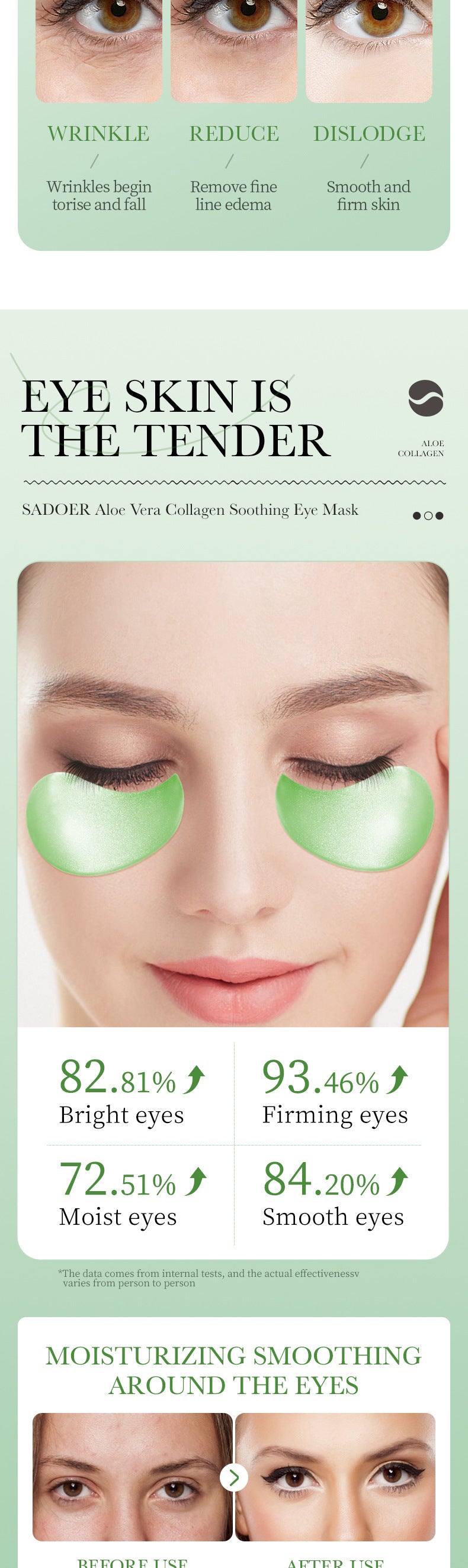 Aloe Vera Eye Mask80g Collagen Hydrating Moisturizing Improves Dark Circles Eye Lines Eye Bags Factory Wholesale