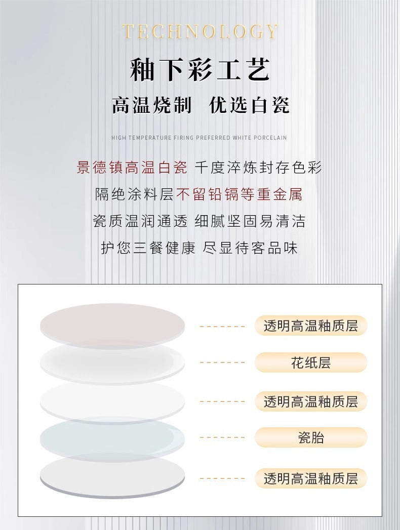 Tangshan Bone China Pure White Underglaze Color Bowl and Plate Set Household Combination Tableware Set Bowl Plate Dish Gift Box High Temperature Porcelain