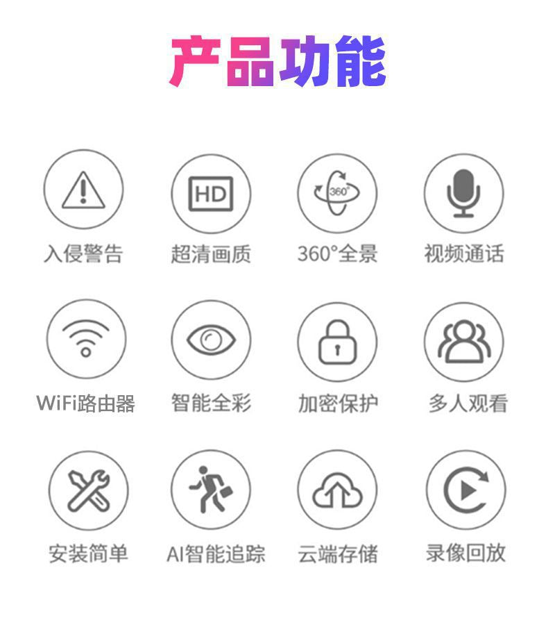 Monitor with Night Vision Surveillance Camera for Home Use Dual Screen360Degree Rotation Mobile Phone Remote Intercom