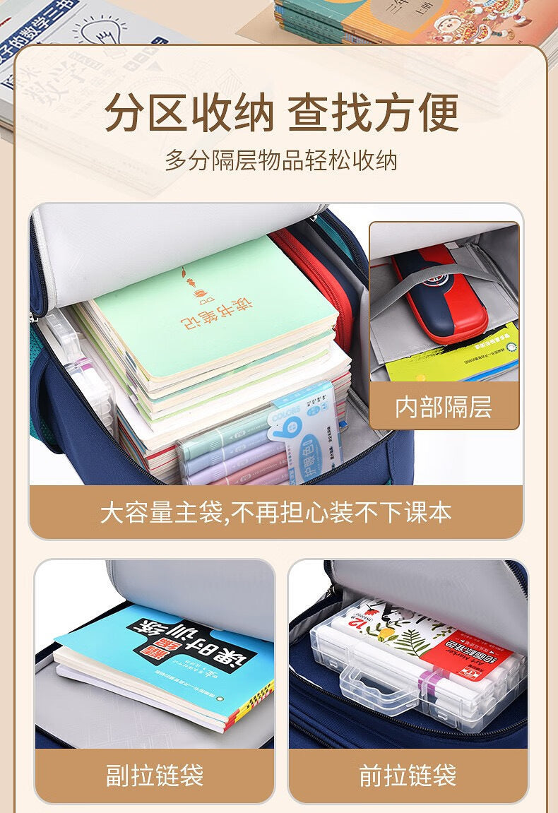 Schoolbag Primary School Girl Large Capacity Dirty Resistant Children's Schoolbag6-12Men's Weight Loss1-6Elementary School Student Backpack http://detail.1688.com/offer/727797868983.html