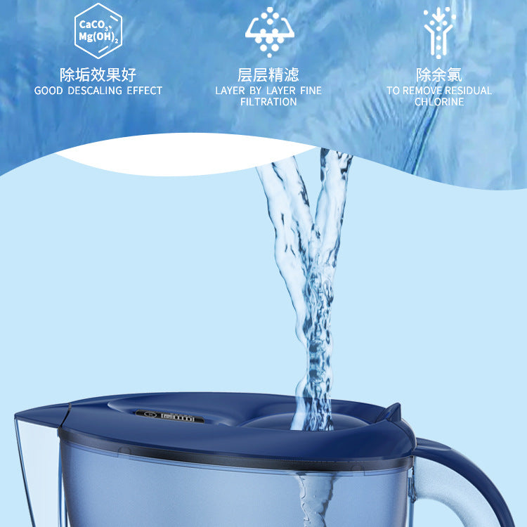 Factory direct sales Water Purifier Bottle Kitchen Household Water Purifier Activated Carbon Water Filter Pitcher Water Filter Dropshipping