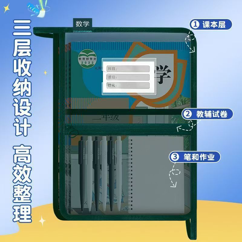 A4Subject Bag Classification Three-Layer File Bag Large Capacity Zipper Test Paper Storage Bag Student Transparent Mesh Bag http://detail.1688.com/offer/967856185763.html