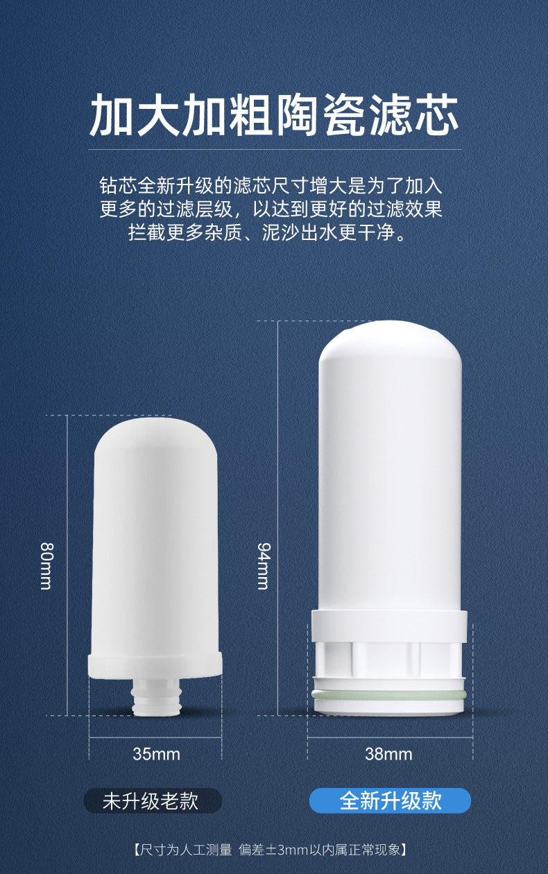 Faucet Water Purifier Water Filter Kitchen Tap Water Filter Direct Drinking Single Outlet Ceramic Filter Cartridge Wholesale