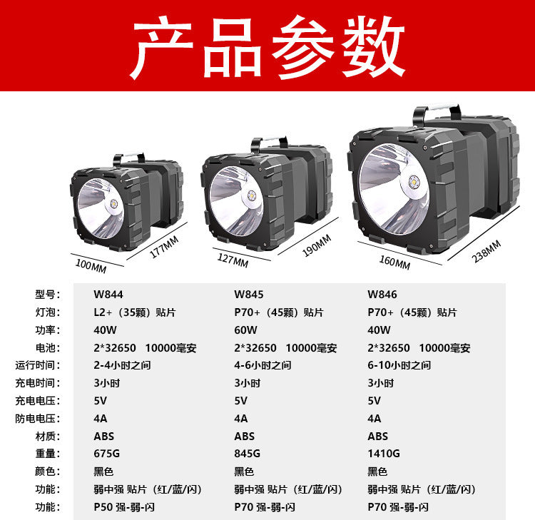 Outdoor Strong Light Bright Spotlight Handheld Lamp Rechargeable Long-Range Multi-Function Household Work High-Power Flashlight