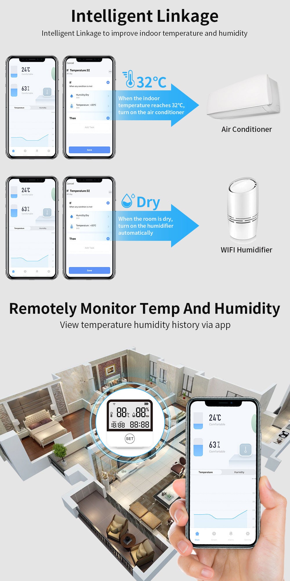 Tuya Graffiti wifi Bluetooth temperature and humidity meter detector indoor WIFI Temperature and Humidity Detector WiFi Sensor