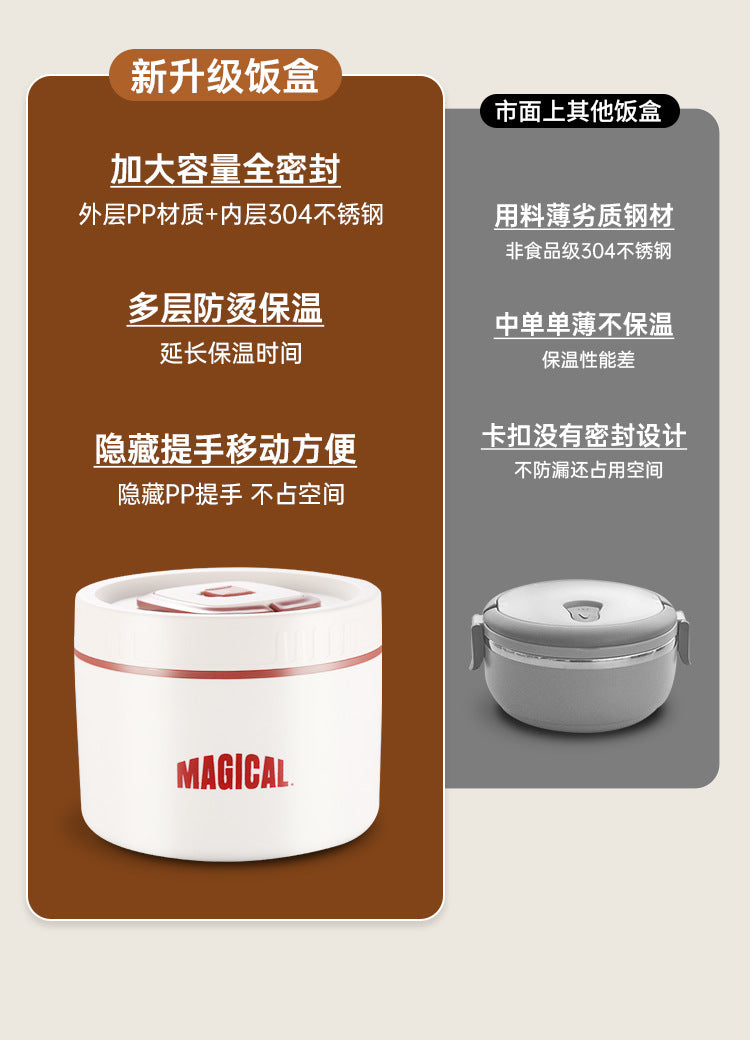 Corporate Annual Meeting Gifts Opening Offer logo Souvenirs for employees and customers lunch boxes bento cutlery gift set
