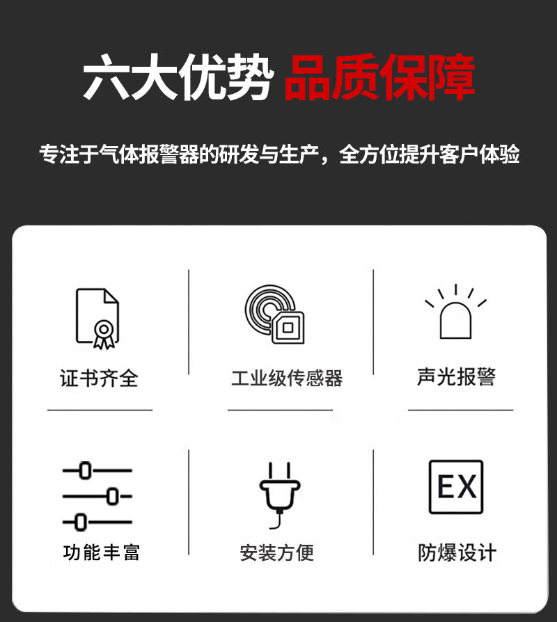 Industrial and Commercial Carbon Monoxide Carbon Dioxide Oxygen Ammonia Gas Alarm Toxic Gas Detector with Complete Qualifications