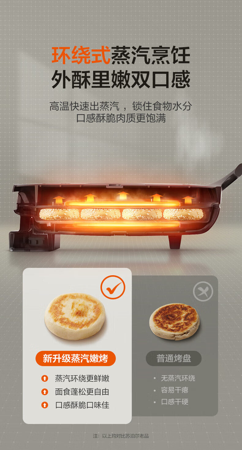 Supor Griddle for Home Use, Double-Sided Heating Electric Pancake Maker, Deepened and Enlarged Griddle Plate JJ30A648-Q