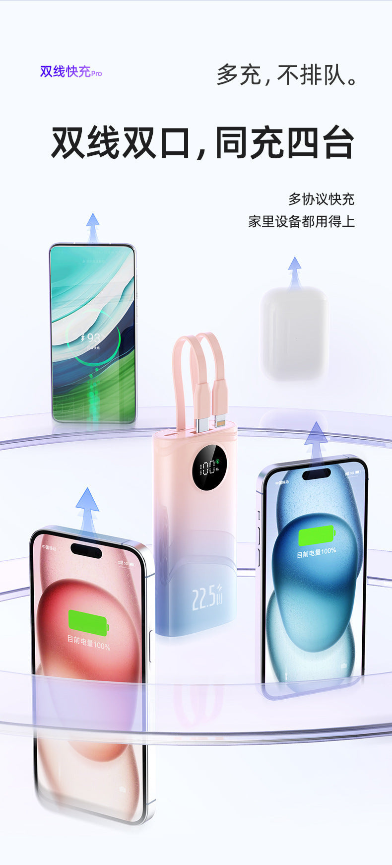 22.5W Fast Charging Mobile Power Supply10000mAh High Capacity Mini with Cable PD20W Two-Way Fast Charging Power Bank