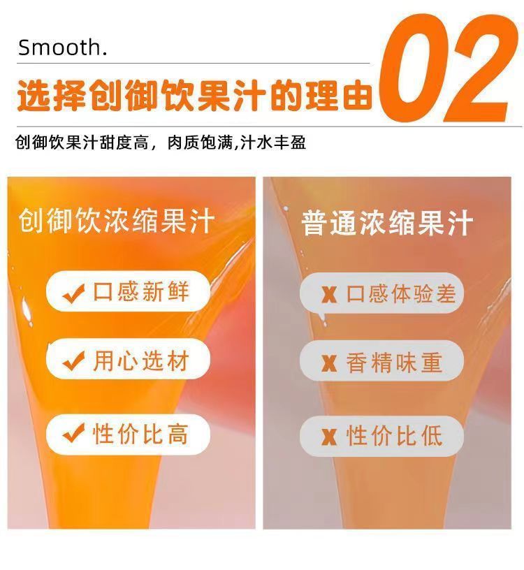 Concentrated Orange Juice Flavor Beverage Thickened Drink Commercial Milk Tea Shop Special Ingredient Commercial One Piece Dropshipping