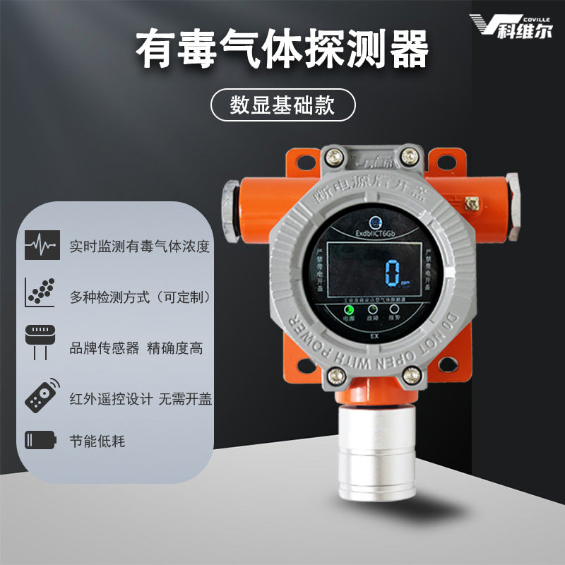 Industrial and Commercial Carbon Monoxide Carbon Dioxide Oxygen Ammonia Gas Alarm Toxic Gas Detector with Complete Qualifications