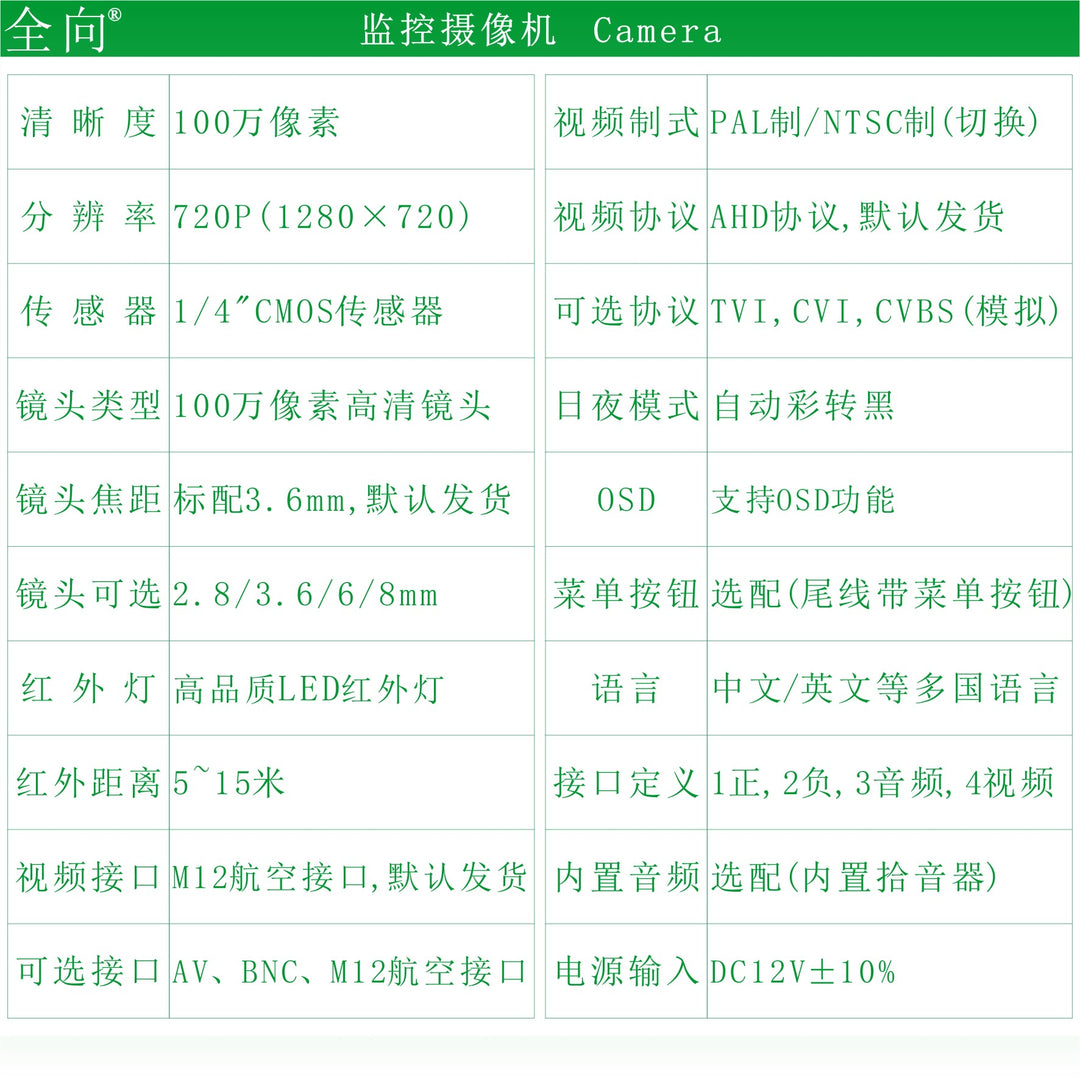 Car 100 720 P AHD/TVI/CVI vehicle Car camera