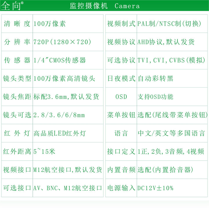 Car 100 720 P AHD/TVI/CVI vehicle Car camera