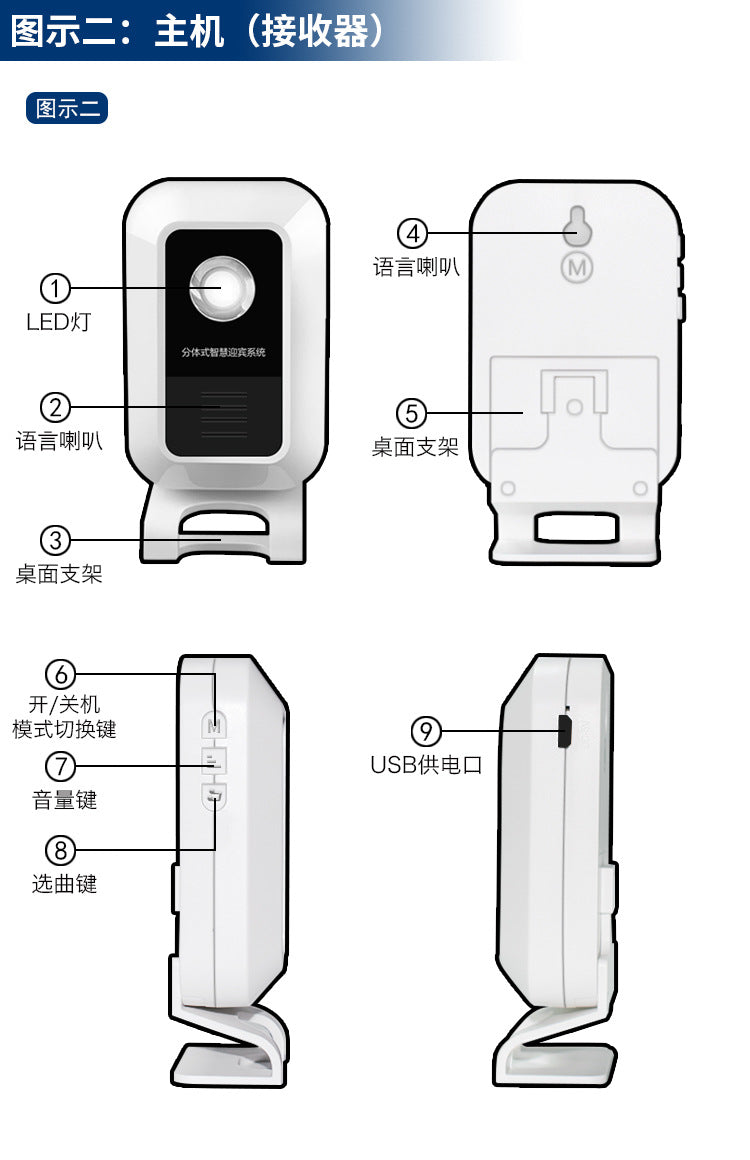 Factory Direct Sales Welcome to Sensor Store Entry Wireless Infrared Split Sensor Doorbell M7+P827