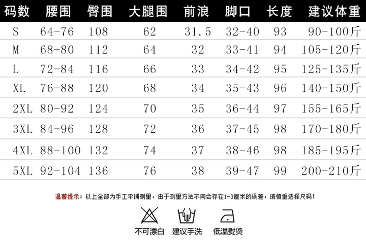 Women's Premium