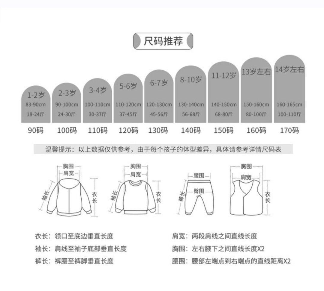 2023 New Premium