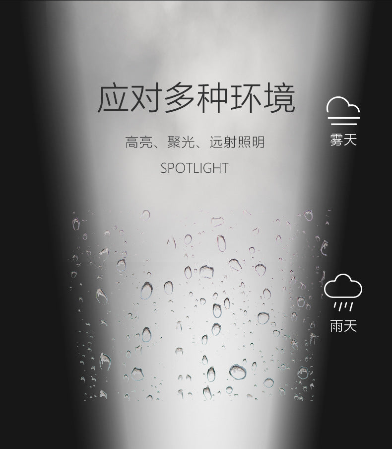 Cross-border Hot-Selling White Laser High-Intensity Side Light COB Zoom Long-Range Multi-Function Flashlight