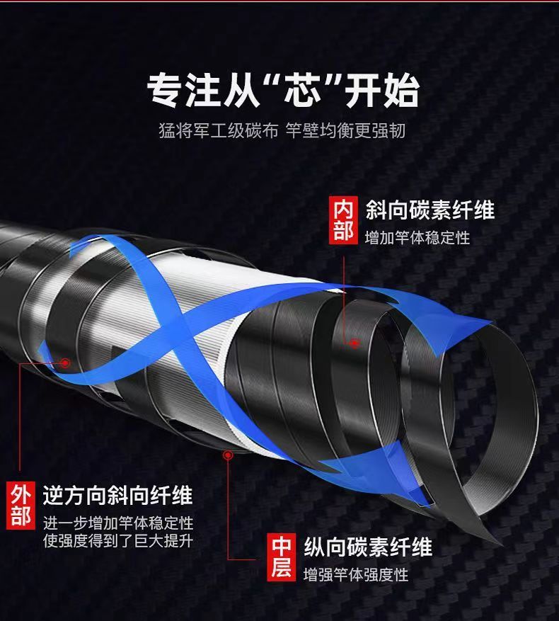 Upgraded Carbon Gamma Carp Fishing Rod Hand Rod Fishing Rod Light Hard Long Section Taiwan Fishing Rod28Adjustable Crucian Carp Fishing Rod Set