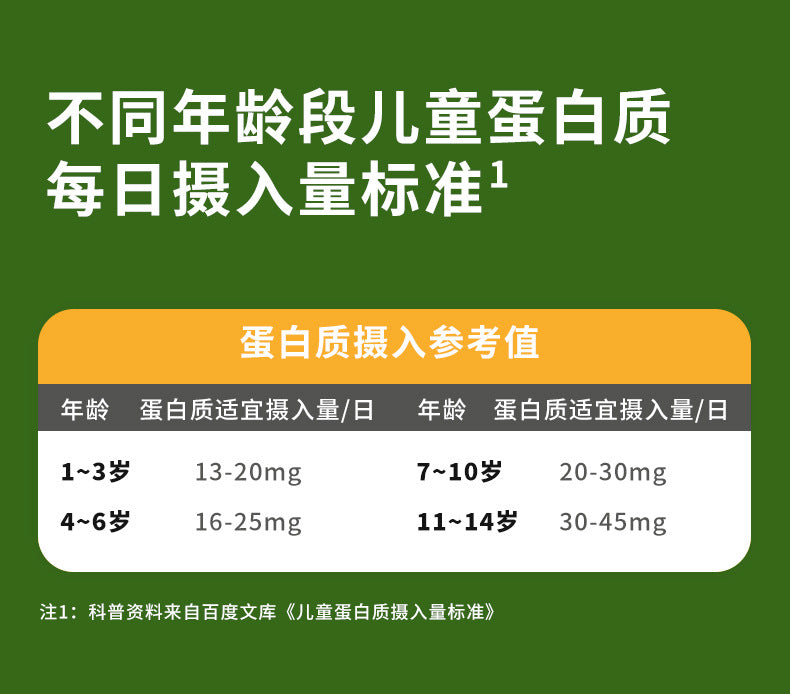 Bideushi High Calcium Cod Fish Real Shrimp Chips Non-Fried Children's Snacks Original Flavor