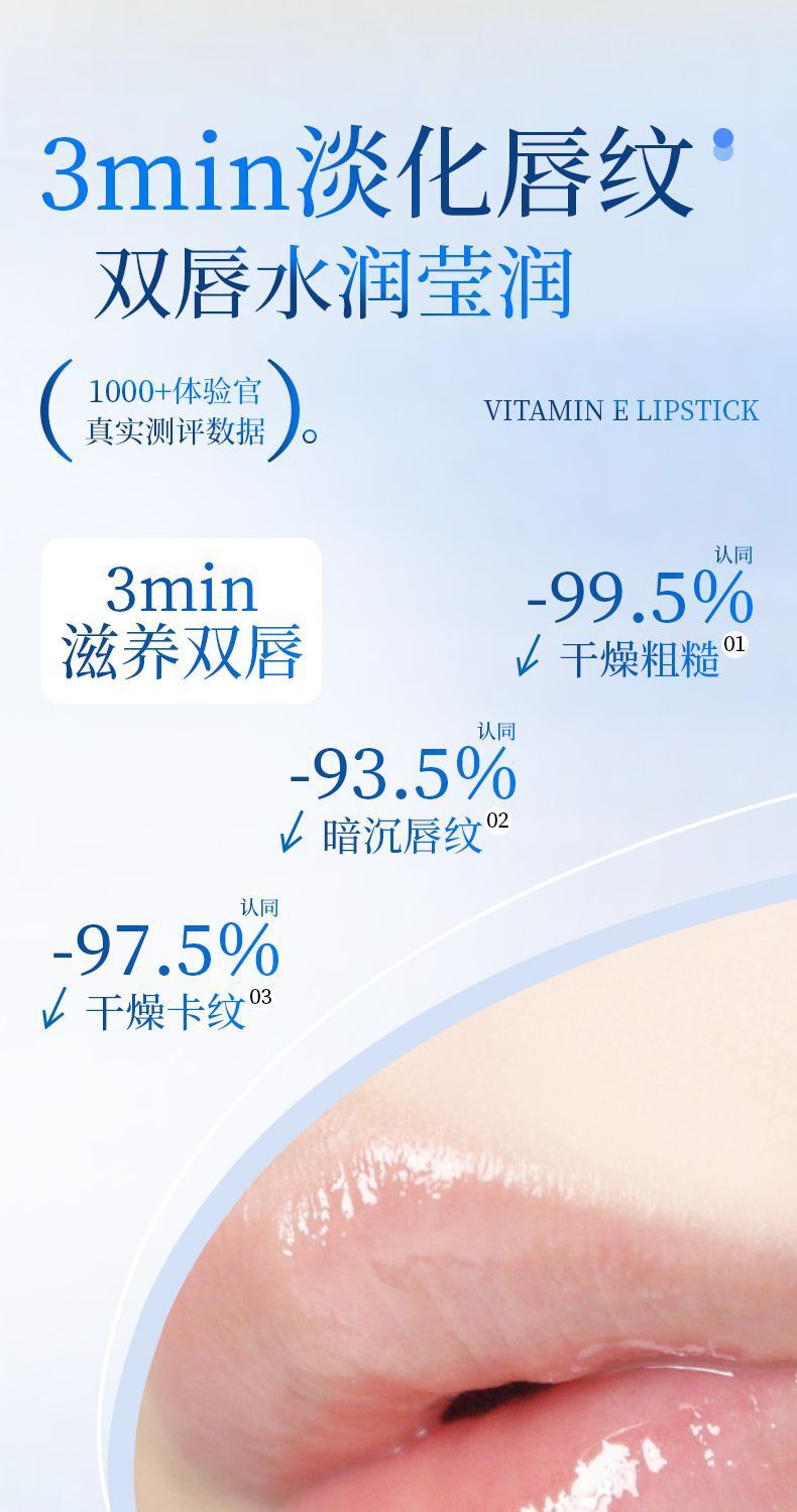 Rich Bear White Tube Wei E Moisturizing Lip Balm Autumn and Winter Anti-Dry Crack Moisturizing Light Lip Lines Brightening Moisturizing Lip Oil Cream