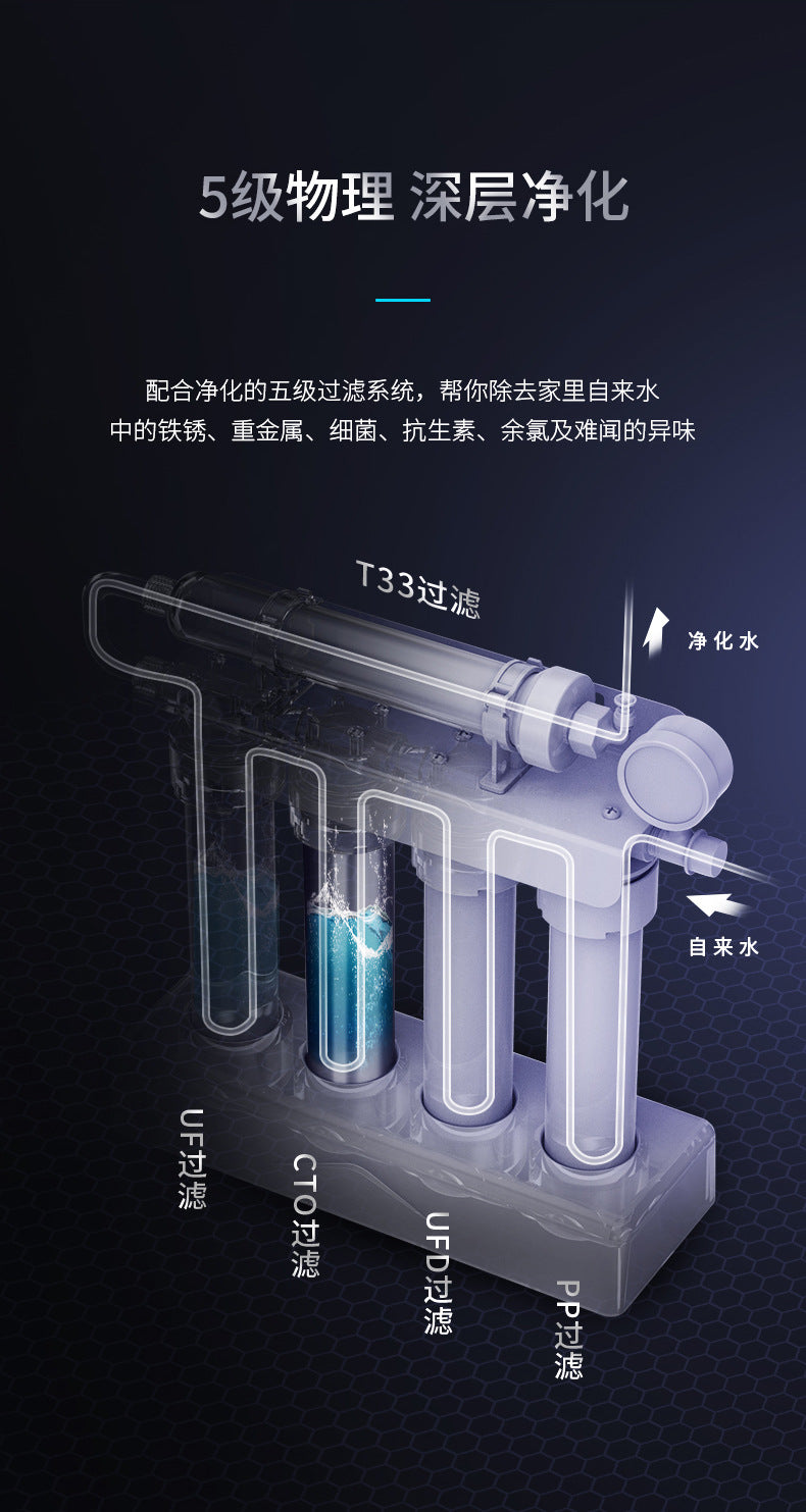 Germany304Stainless Steel Kitchen Water Purifier Household Direct Drinking Water Purifier Tap Water Filter Front KF Kangfan