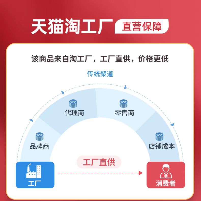 Free Shipping Mi Na Water Purifier Filter Kitchen Household Faucet Tap Water Direct Drinking Ultrafiltration Pre-filter Water Purifier
