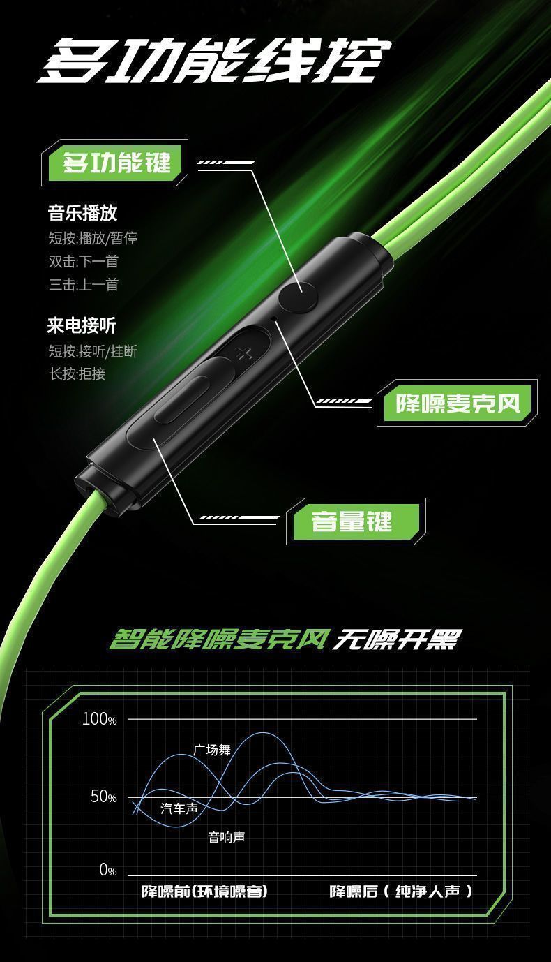 E-Sports Headset Compatible with Black Shark Gaming Headset In-Ear PUBG Mobile Game Computer Mobile Universal Sound Positioning