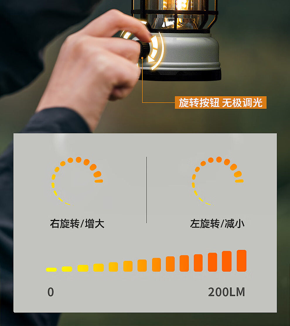 TikTok Hot-Selling Camping Light Atmosphere Light Flame Camping Light Tent Retro Lantern Outdoor Rechargeable Handheld Light Gift