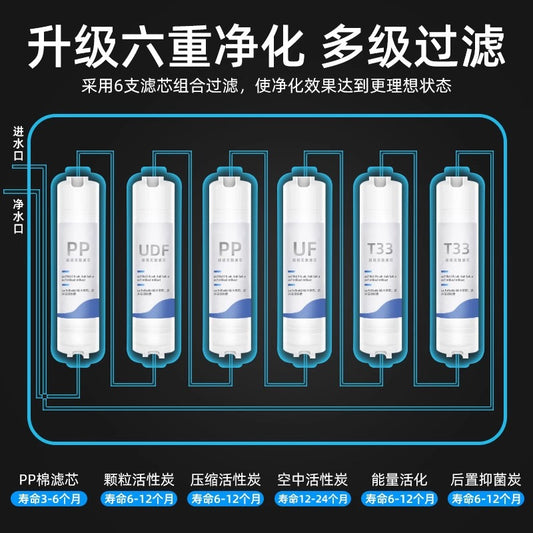 Water Purifier Household Direct Drinking Kitchen Faucet Tap Water Filter Cartridge2024New Commercial Whole House Reverse Osmosis System
