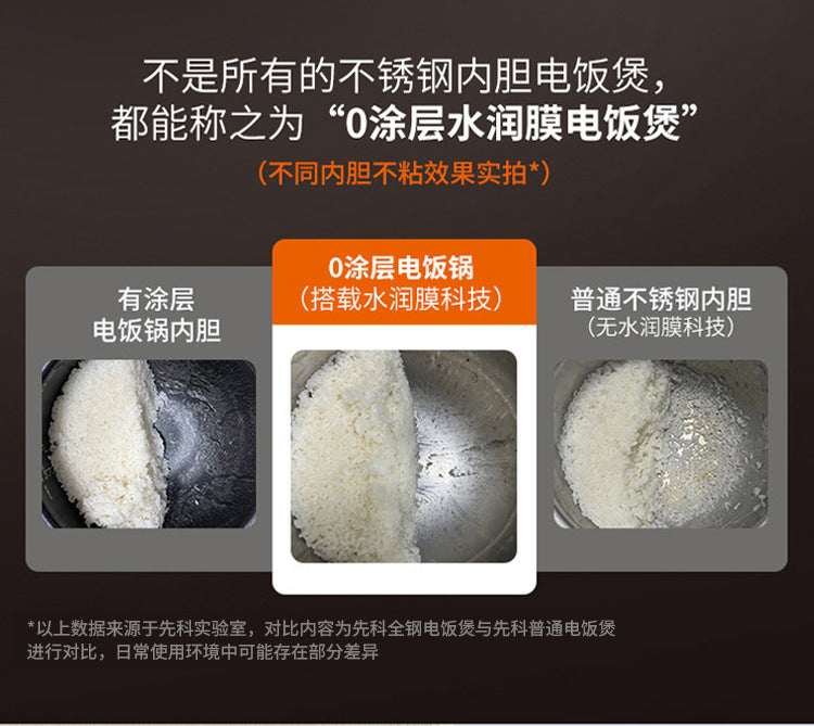 Mini Rice Cooker3-4Small Rice Cooker1-2People304Stainless Steel Food Grade Inner Tank Household Old Style5-6