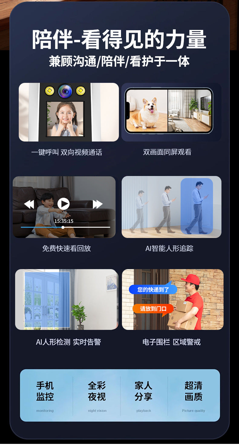 Home Camera Surveillance with Video and Voice Intercom, Indoor HD Monitor, Remote Access via Mobile Phone, Suitable for Living Room and Bedroom